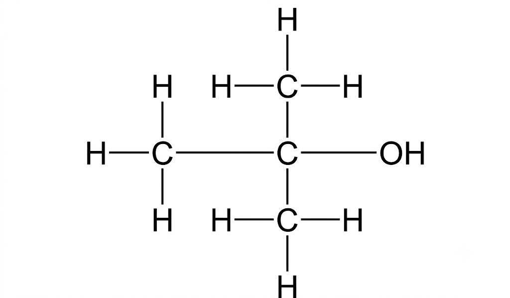 MCQ image