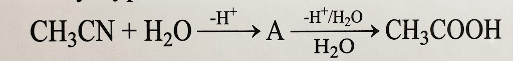 MCQ image