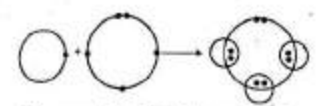 MCQ image