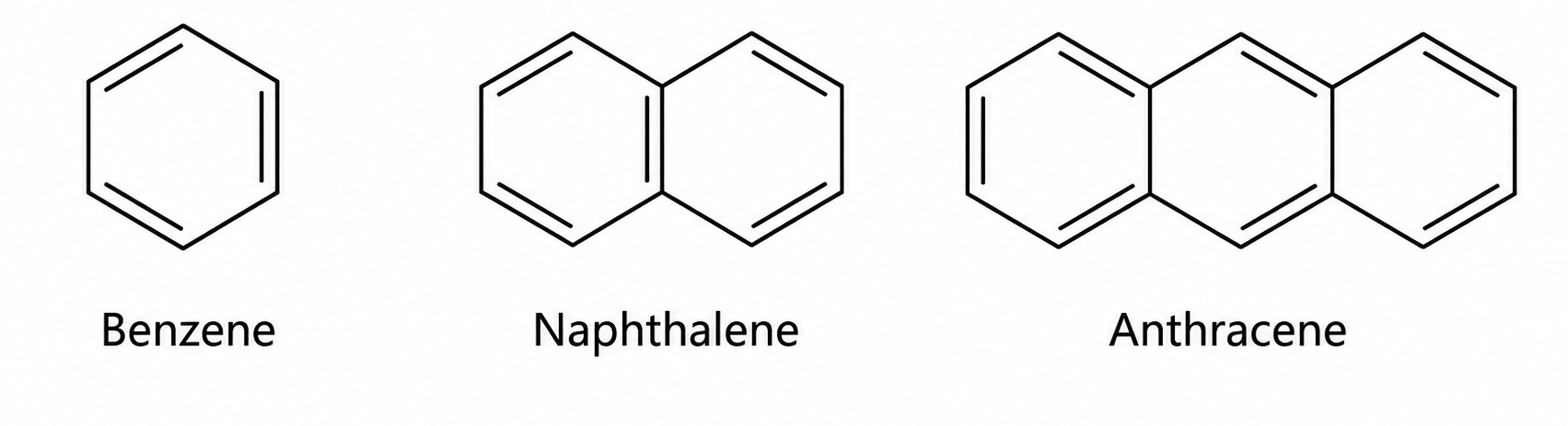 MCQ image