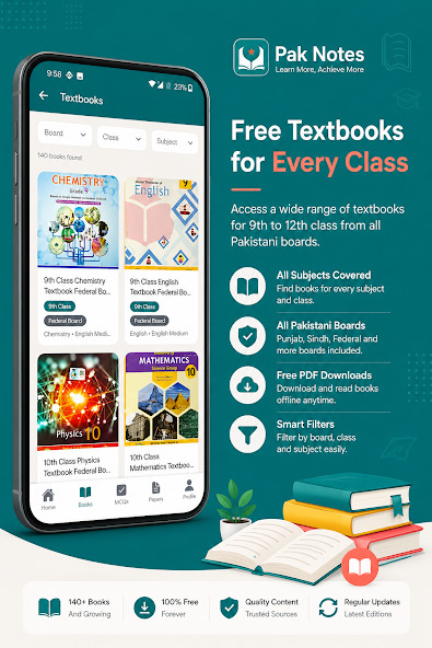 Pak Notes app – past papers