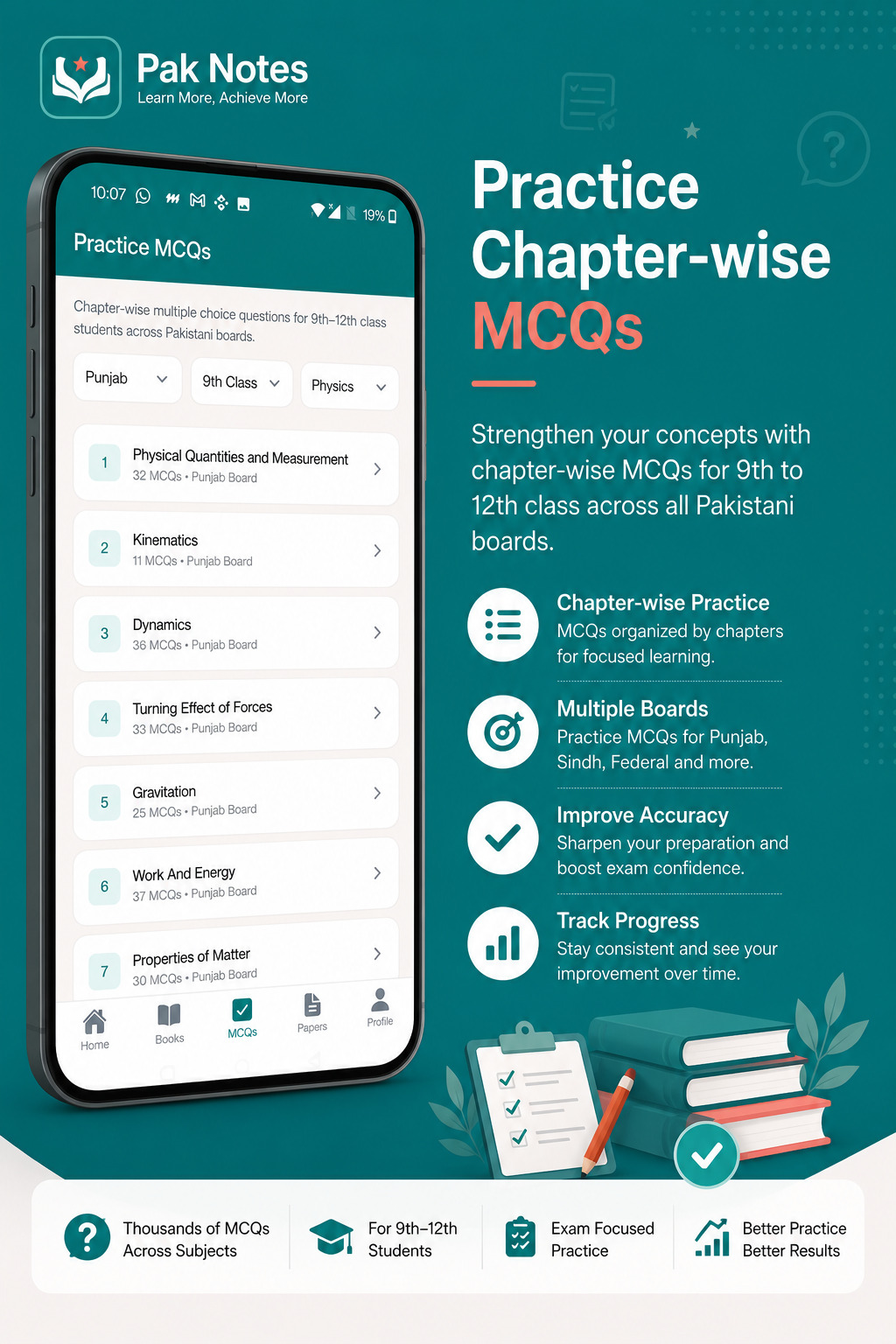 Pak Notes app – custom tests