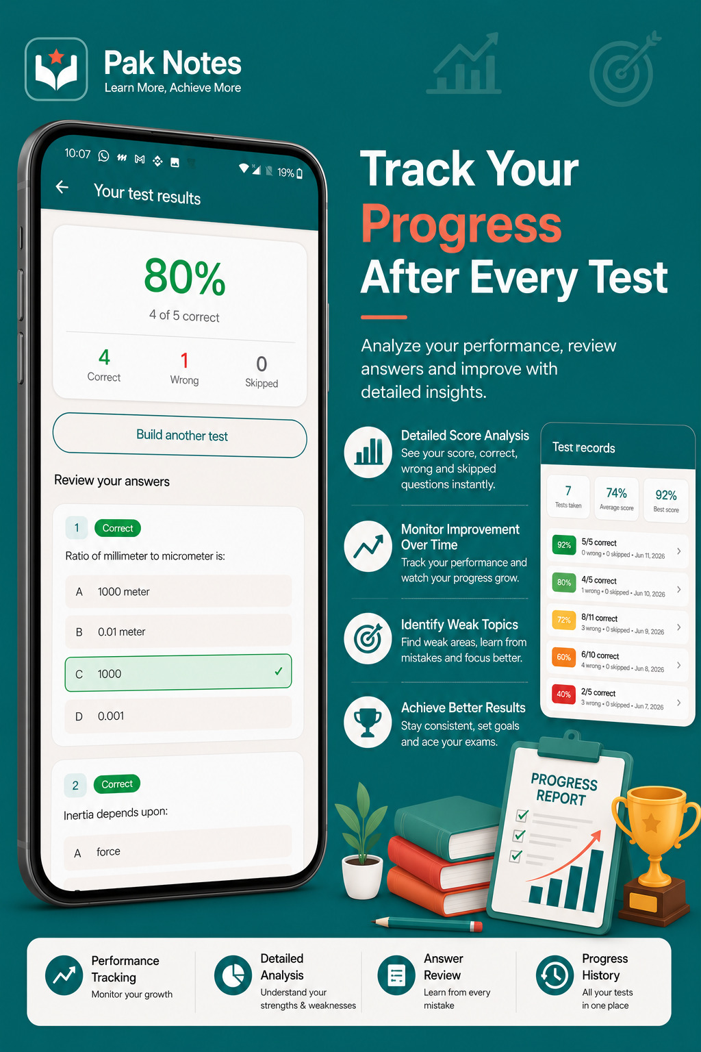 Pak Notes app – textbooks